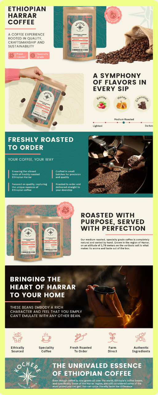 Kochere making it to number 7 in the best Amazon A+ content in the beverage space