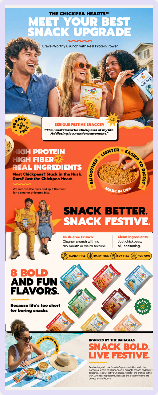 snippet of Chickpea Hearts, another snack brand with a conversion-focused A+ content
