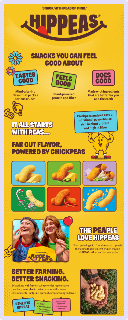 Hippeas comes number 5 on the top Amazon A+ content in snacks and food space