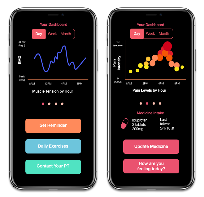 Dashboard Screens.png