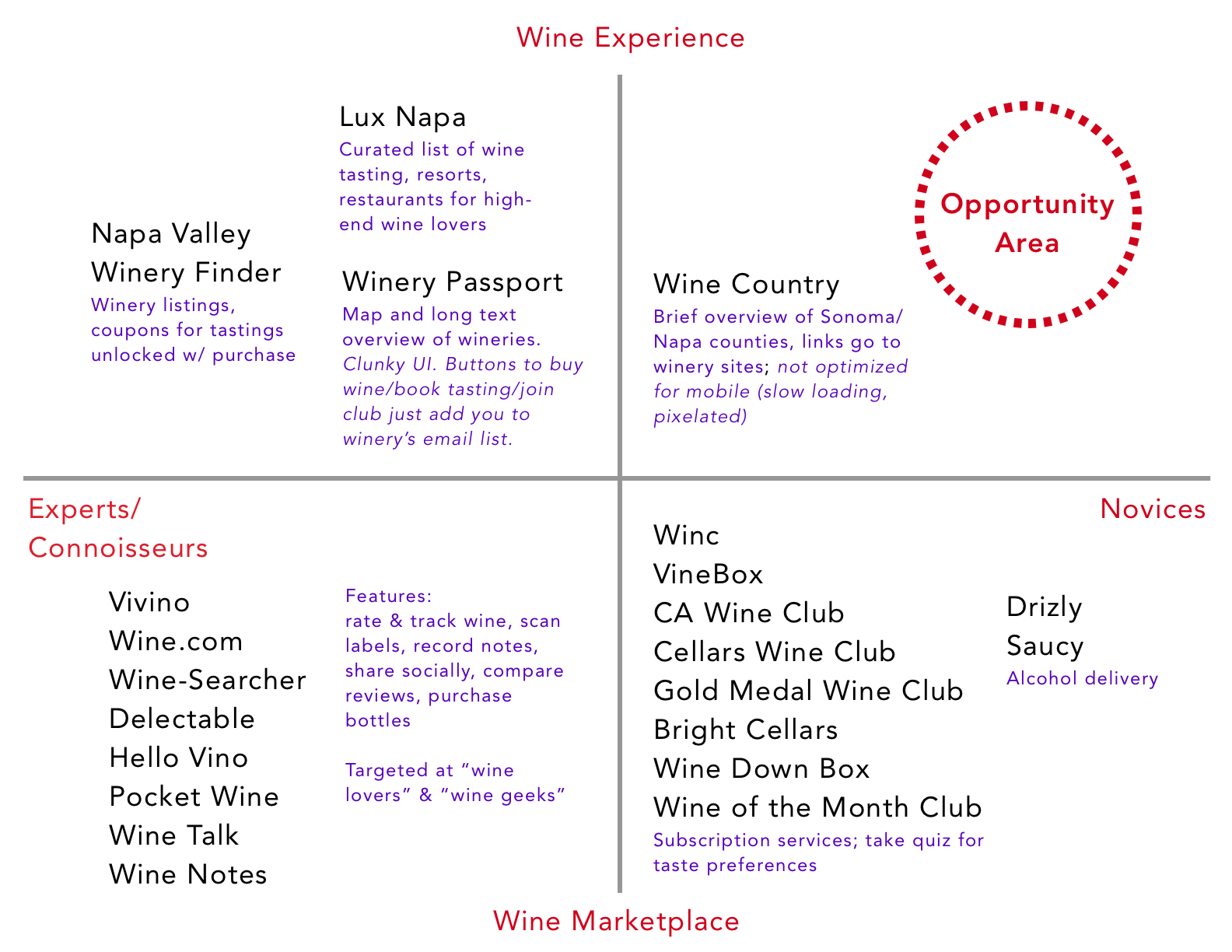 Wine App Competitive Matrix.png