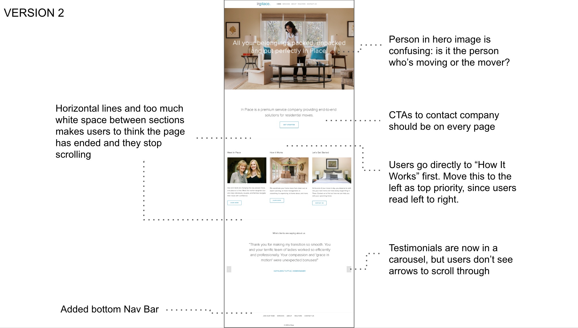 Usability Testing 2.png