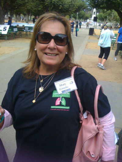 Passing of Jill Costello