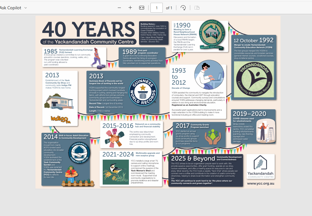40 yr timeline 2 - with boarder.png