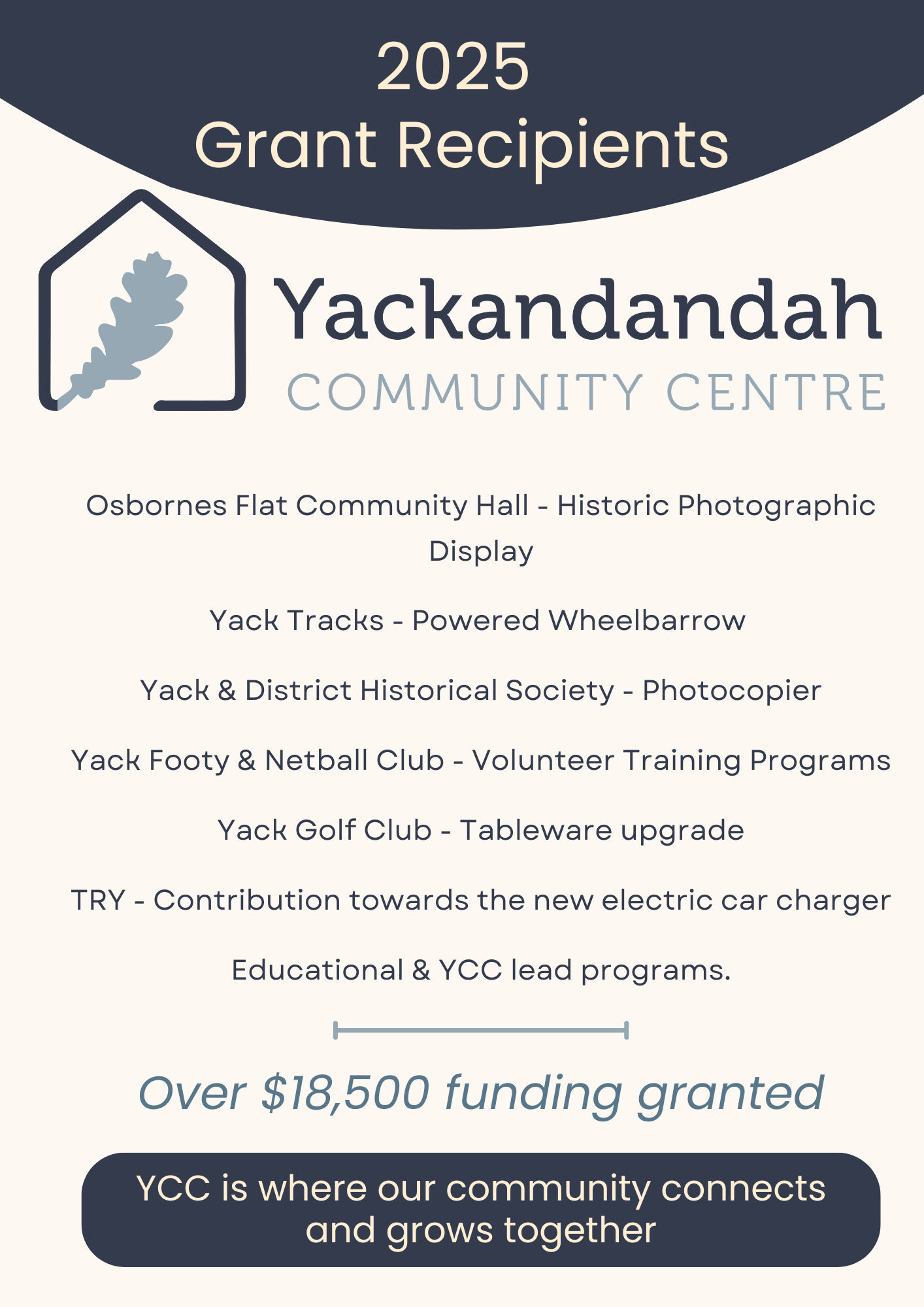 YCC Grants — Yackandandah Community Centre