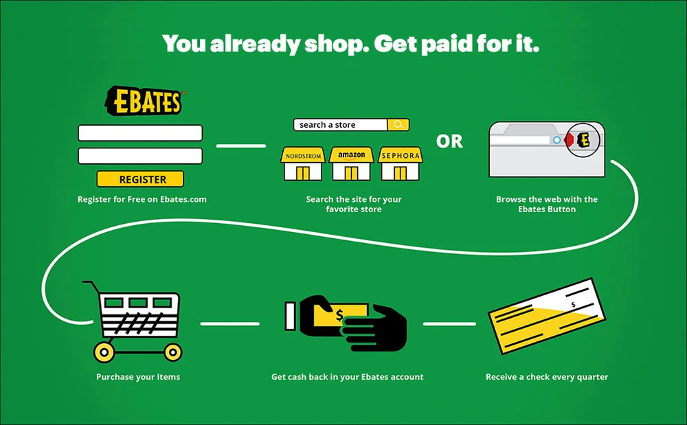 Ebates3.jpg