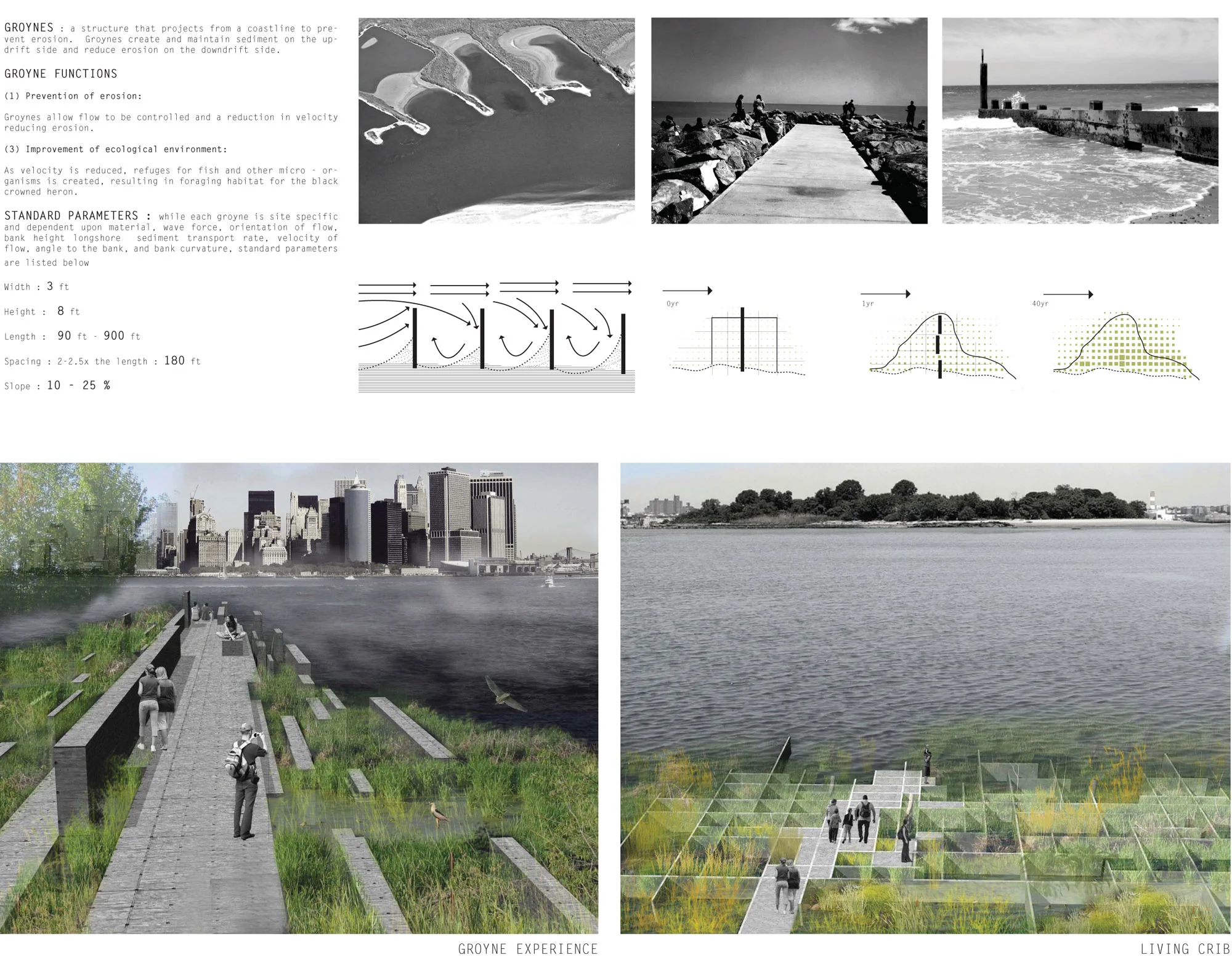 North Brother Island School + Habitat Ian M. Ellis Architect Austin, TX