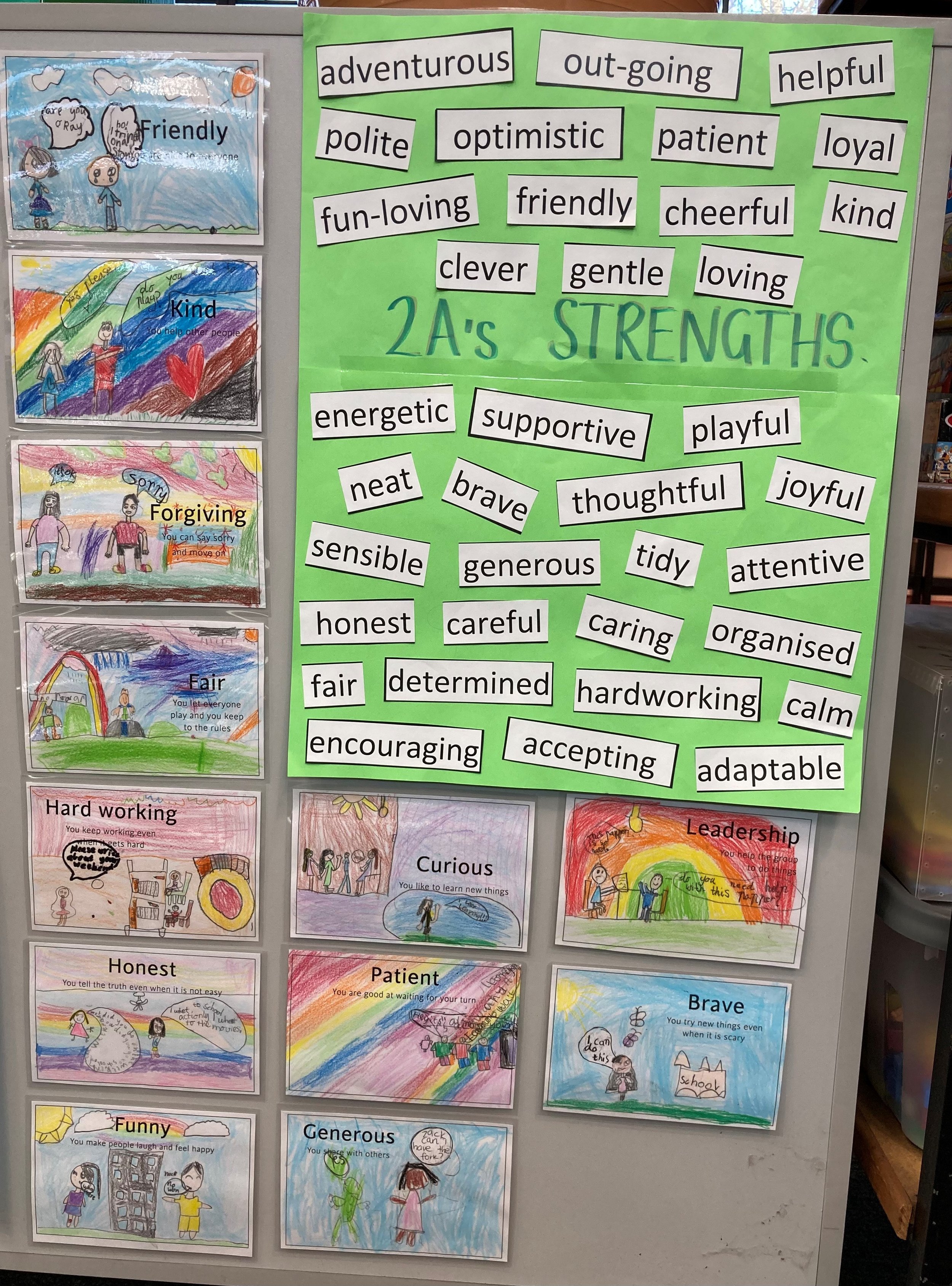 Wellbeing - Strengths Poster.jpg