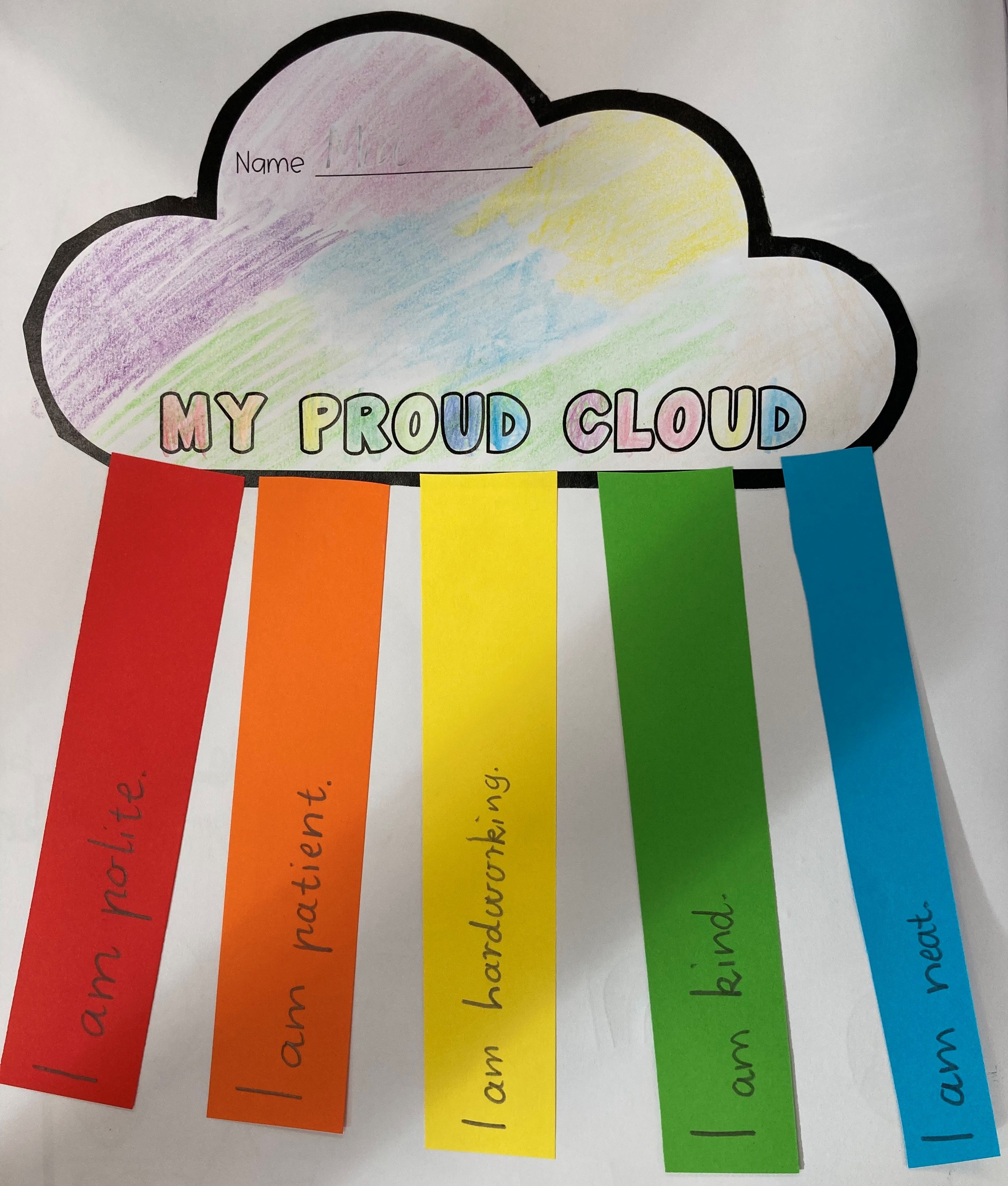 Wellbeing - Strengths Proud Cloud.jpg