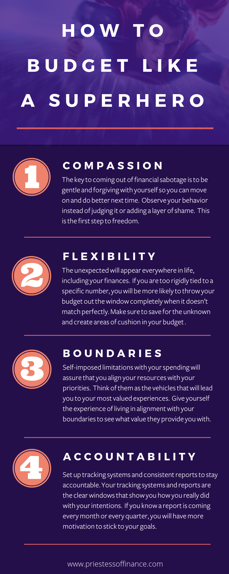 How To Budget Like A Superhero.png