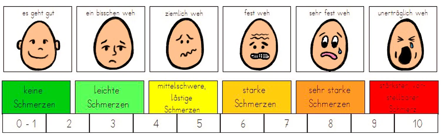 UK-Schmerz-Skala_web.jpg