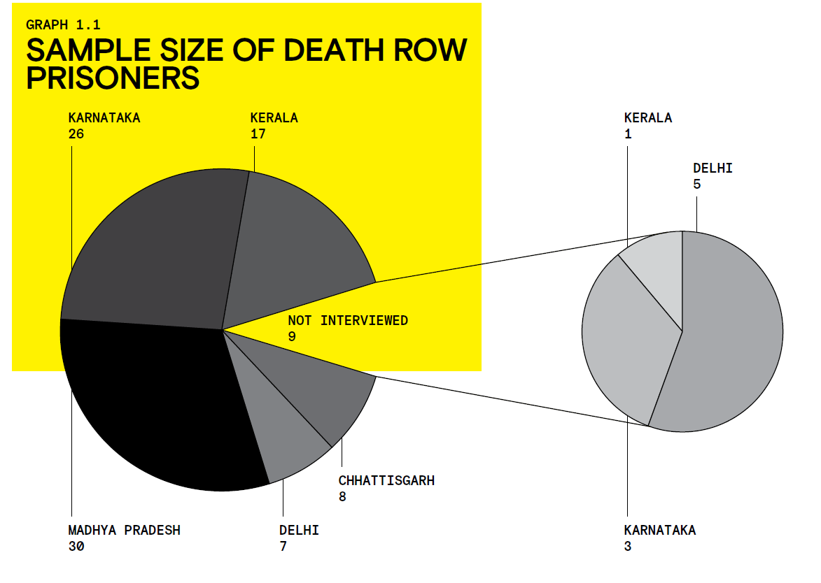 Graph 1.1.PNG