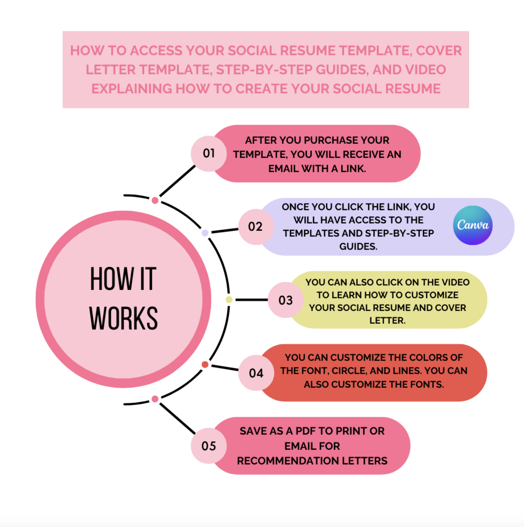 Screenshot 2025-04-04 at 7.19.52 PM.png