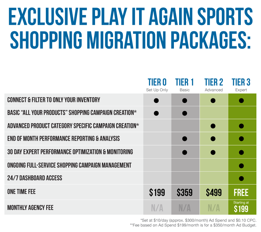 JMM-2019-Conference-PIAS-Shopping-Chart-LandingPage.png