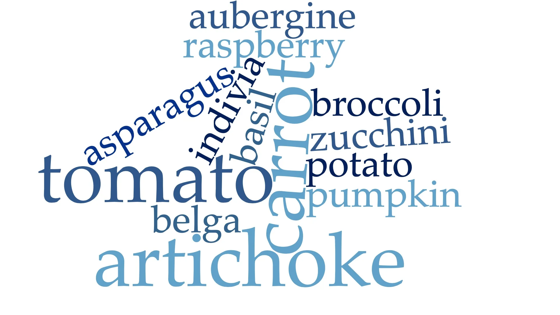 IDENTIFY IN A VEGGIE.jpg