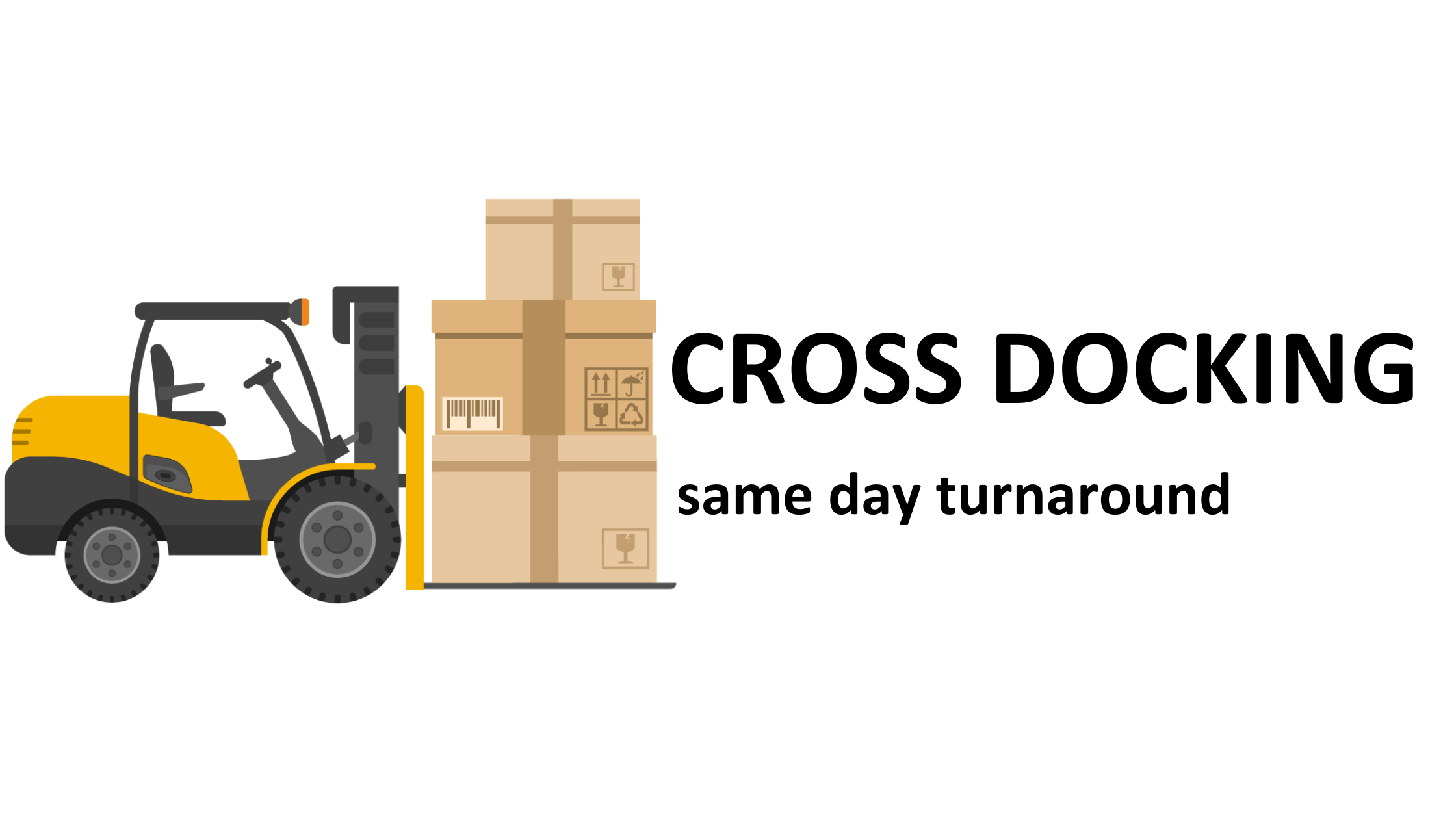 Cross-Docking