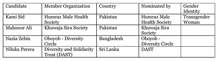 ScreenShot 2019-06-11 PM 7.36.19.png