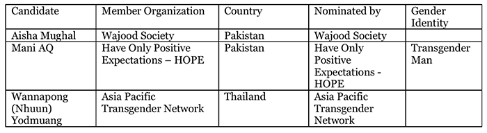 ScreenShot 2019-06-11 PM 7.37.22.png