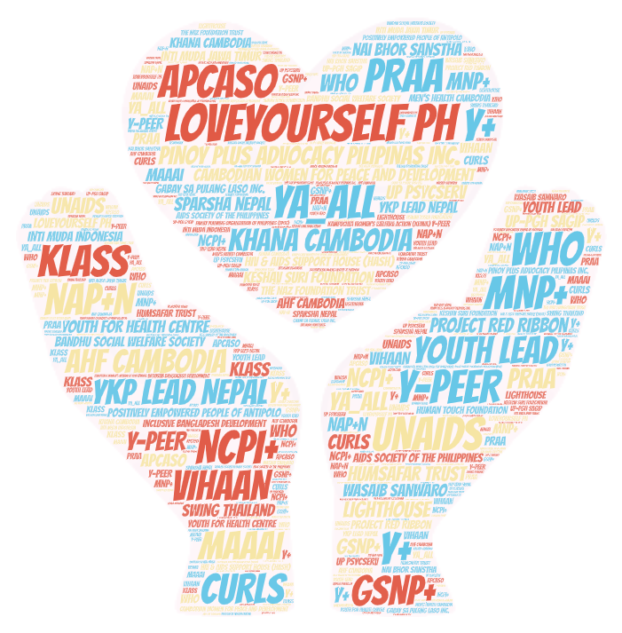 Impact on mental health and quality of life in time of COVID-19 for YKP and YPLHIV