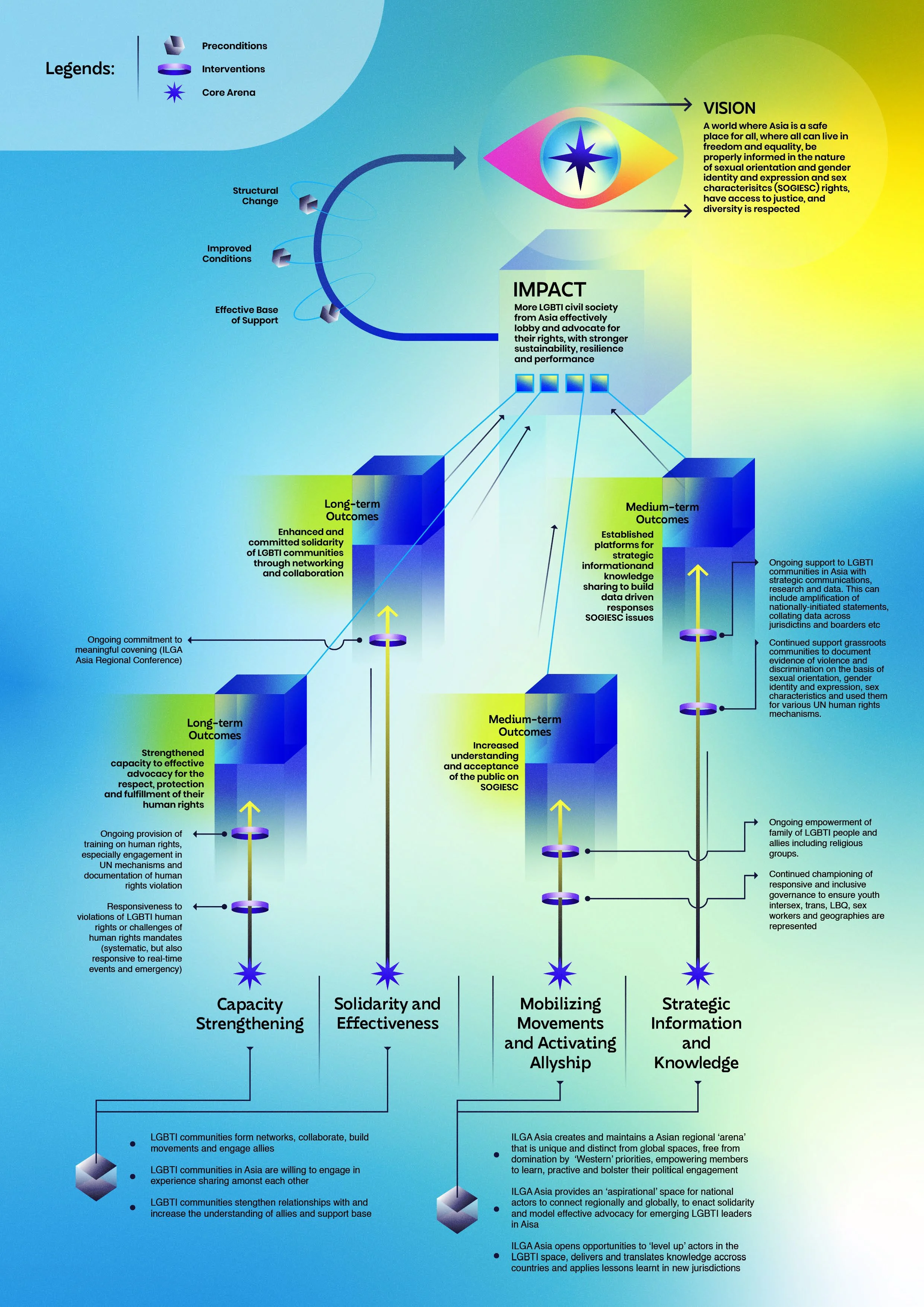Final SPTOC [Small File]_Page_11.jpg