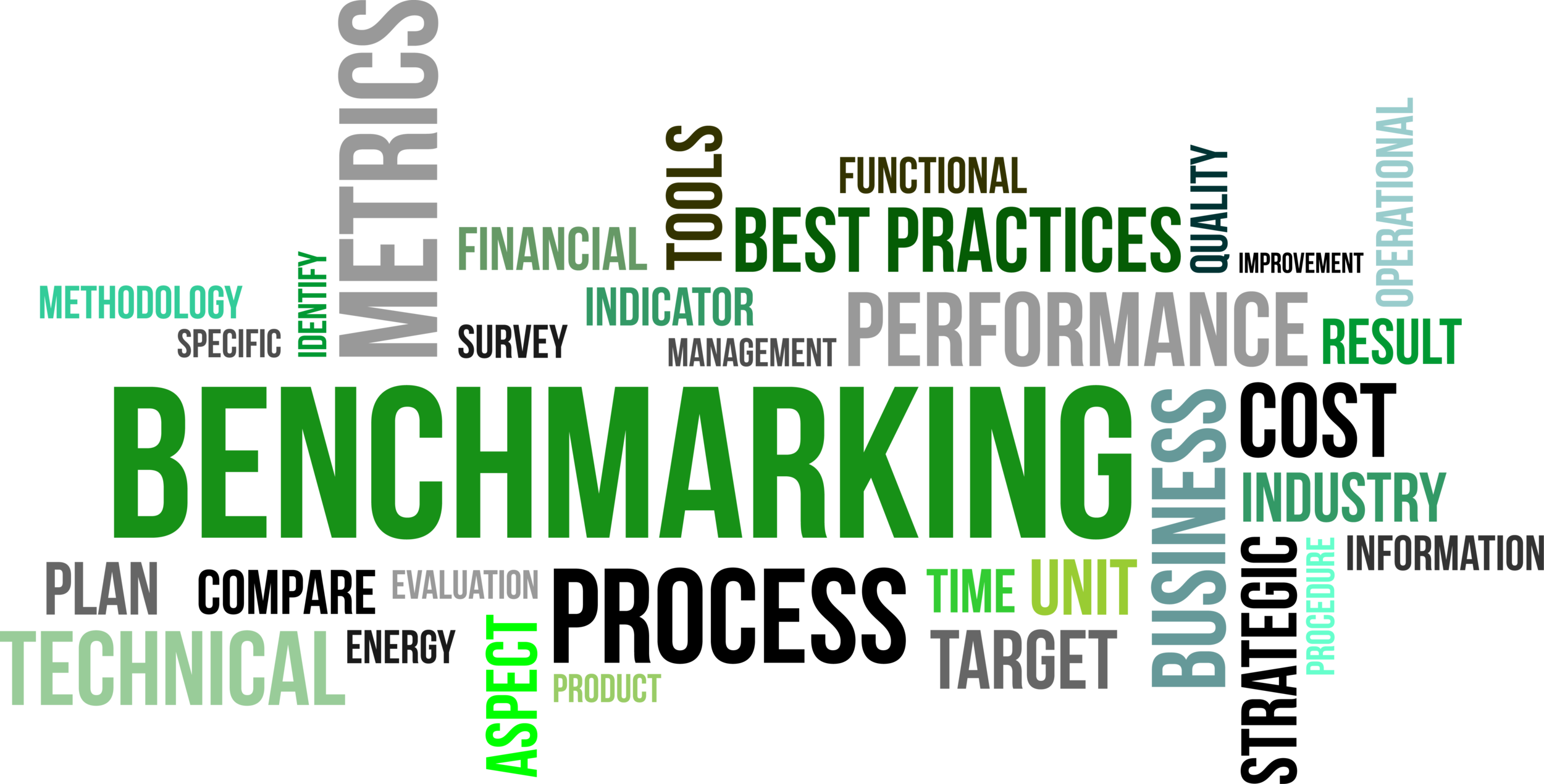Use benchmarking to swim with the big fish