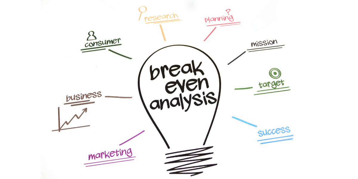 Evaluating Business Decisions using Breakeven Analysis