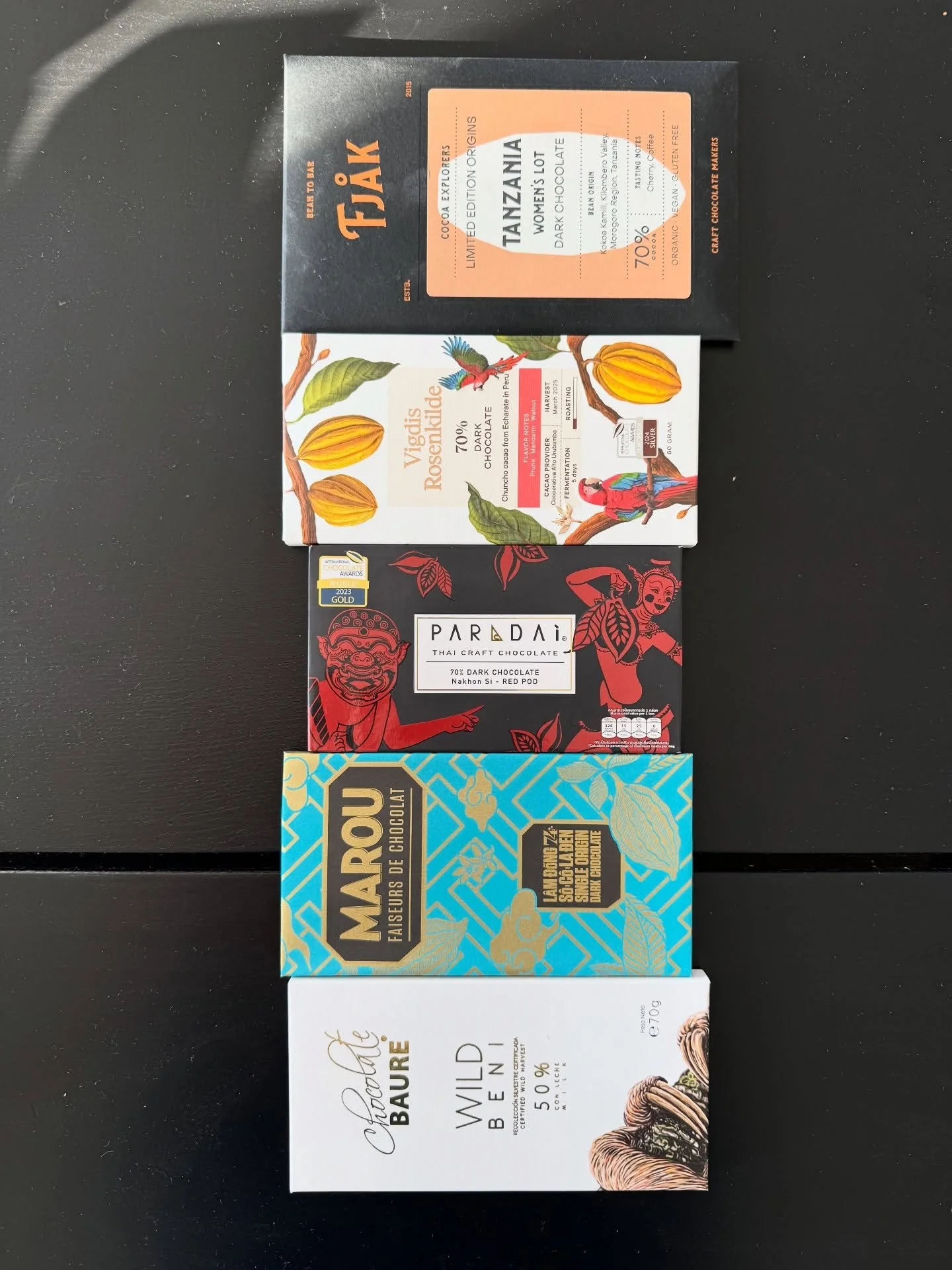 🌟❤️ Merry Christmas everyone! ❤️🌟

🍫*Around the World in Five Chocolates* 🍫

This month has been insanely busy, but one of the most rewarding and intense experiences was this virtual chocolate tasting I hosted this week, organized in under two we