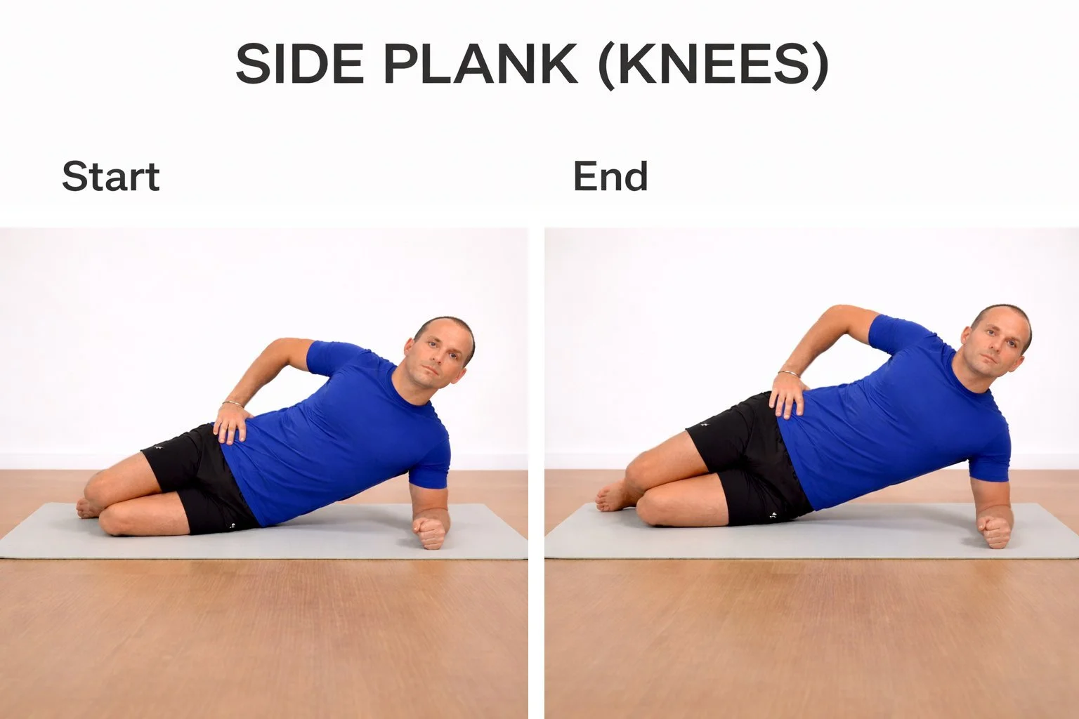 Side plank from knees exercise showing start and end positions on a mat, progressing from a side-lying supported position to a lifted side plank on the forearm.