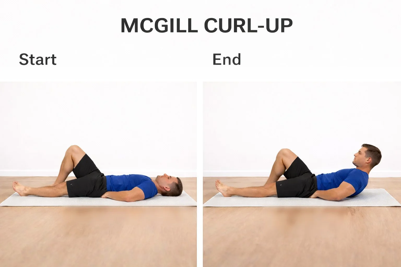 McGill curl-up exercise showing start and end positions on a mat, with one knee bent, one leg straight, hands under the low back, and a slight upper body lift.