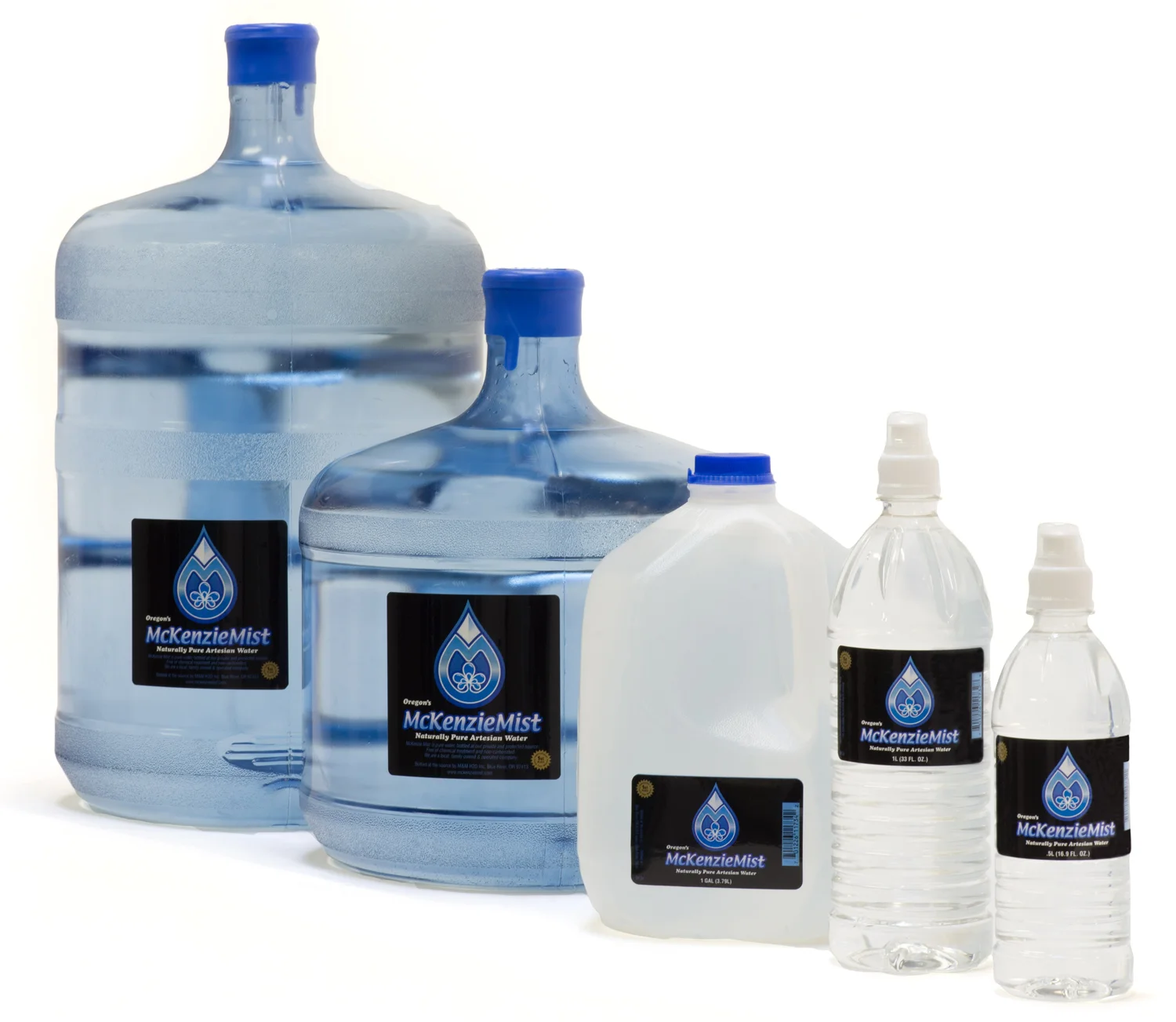 mm-watersizes-1500-crop.jpg