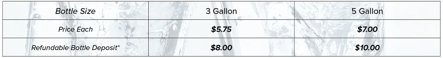 mckenzie mist bottled water prices