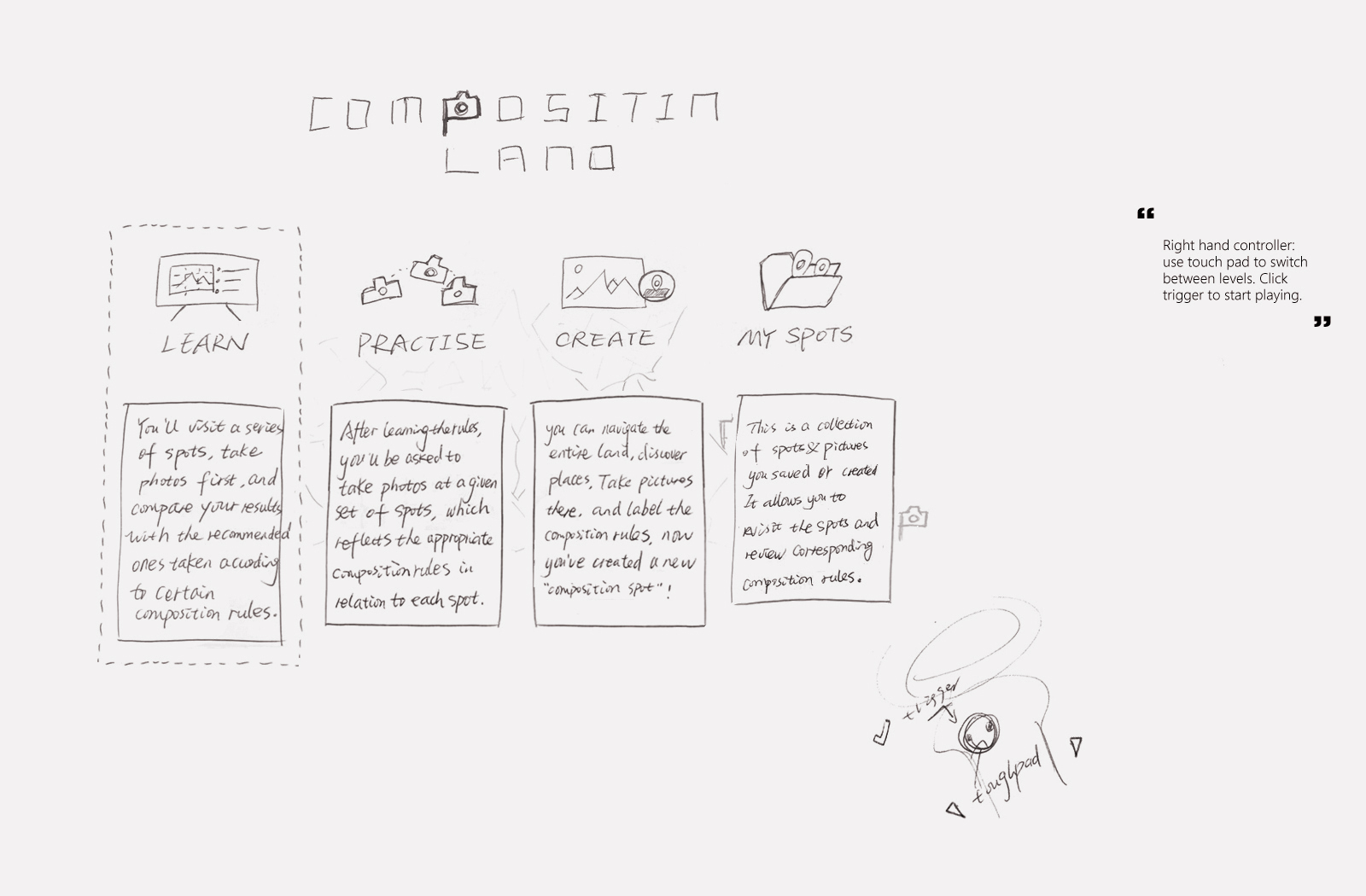 compositionGameUX-Sketch---2.jpg