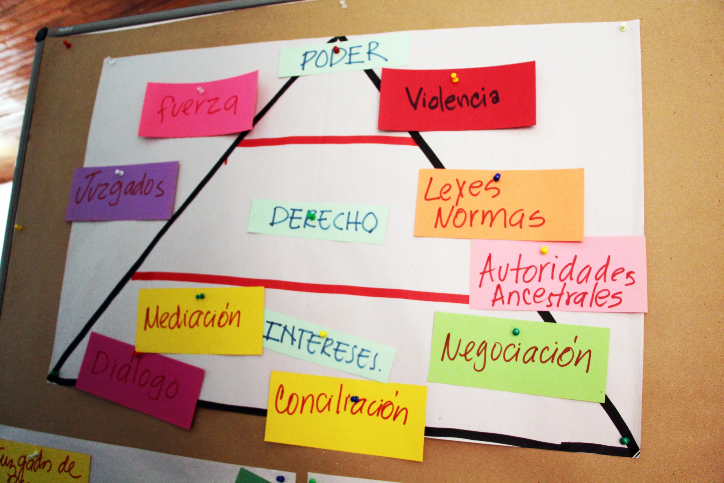 taller-de-mediadores-internos_29448677141_o.jpg