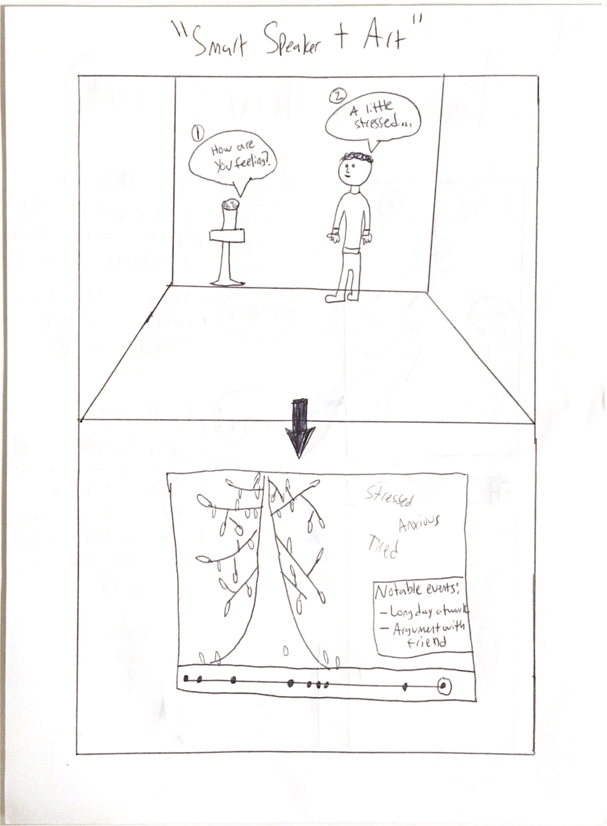 Scanned Documents 2.jpg