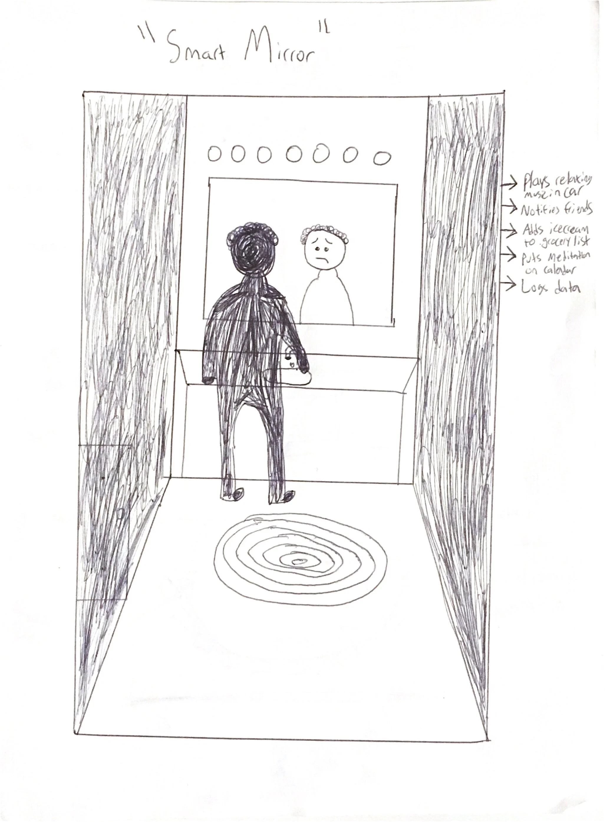 Scanned Documents 1.jpg