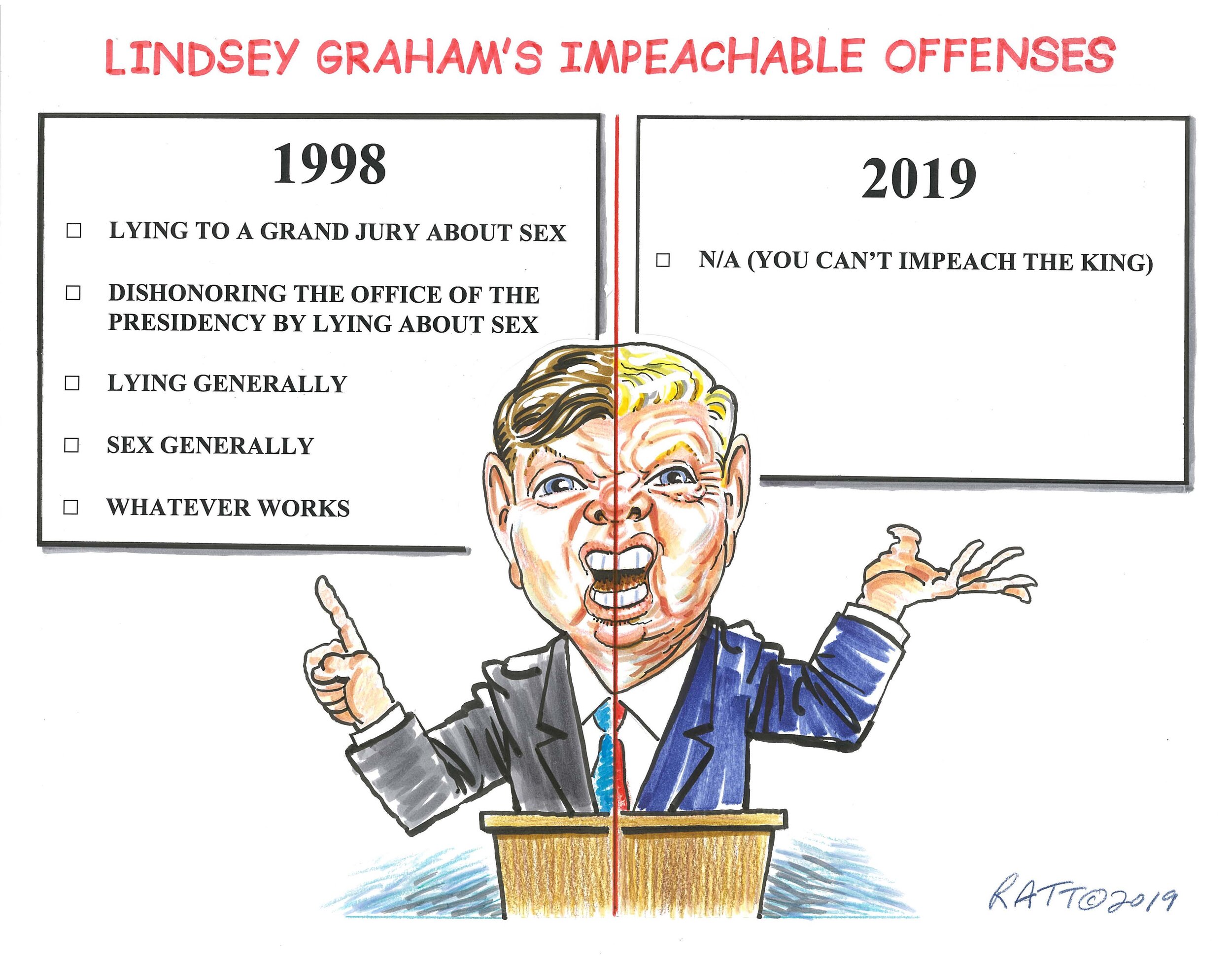   What’s an impeachable offense?  It deepens on when you ask Lindsey Graham.  (The Rule of Law This Week, Nov. 3, 2019.)  