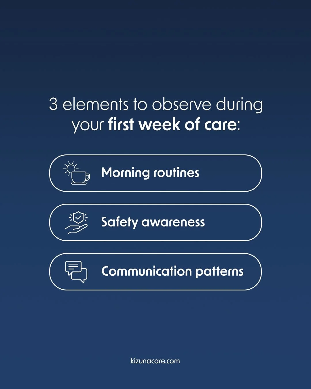 Hiring care for your loved one isn&rsquo;t a one size fits all approach. It&rsquo;s important to ensure that the relationship between caregiver and your elderly parent is the right fit. 

Look out for these three elements during your first several we