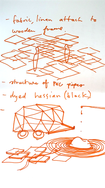 soil sketch 6.jpg