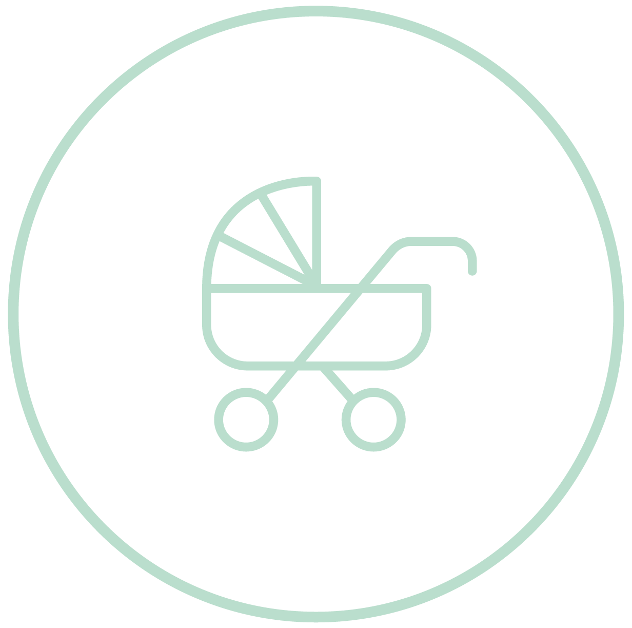 Baby Sleep Consultant Perth, Parenting Guidance & Child Development