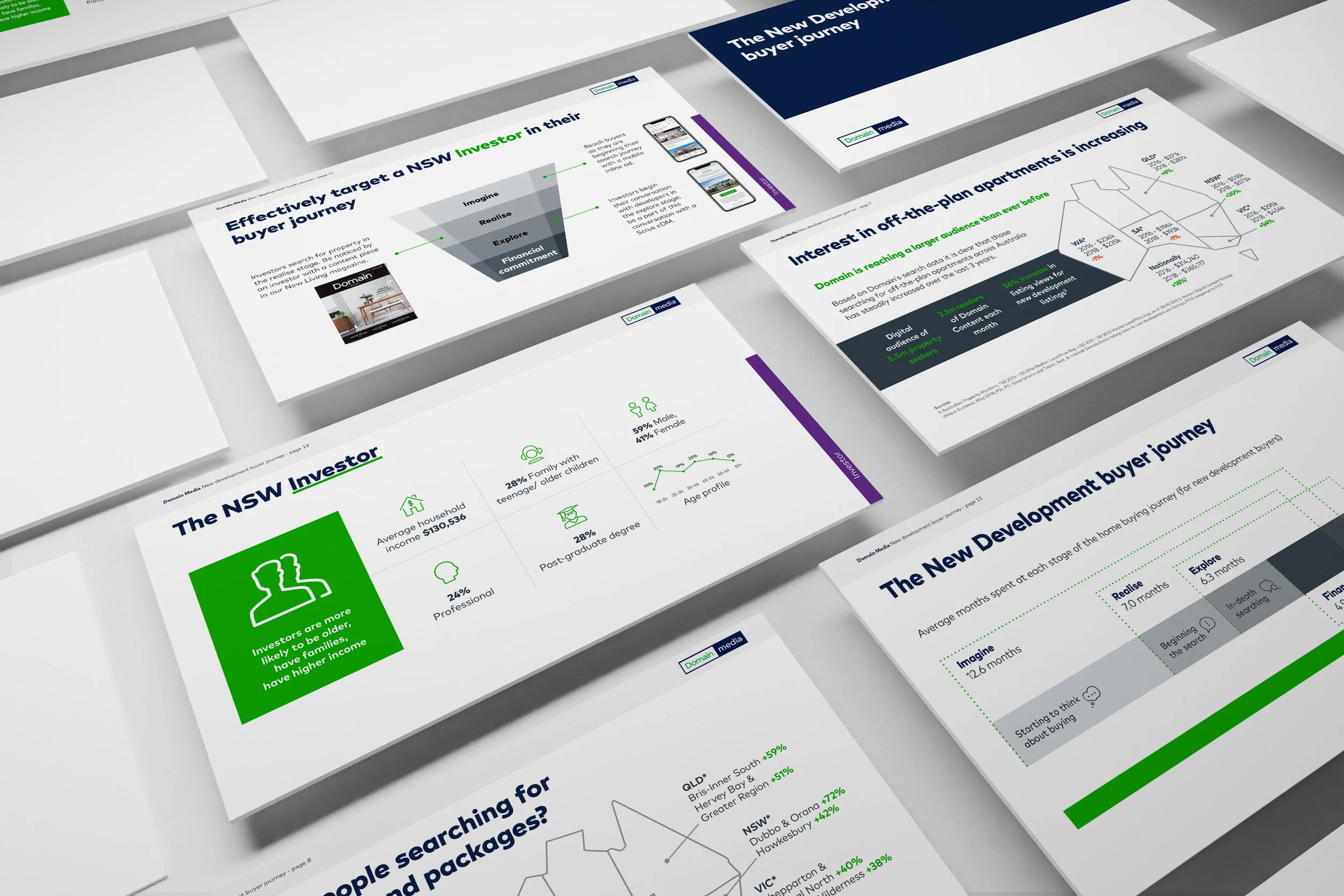 Presentation Deck | PRESENTATION