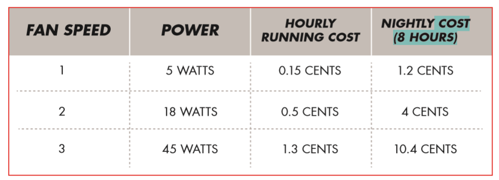 fan speed.png