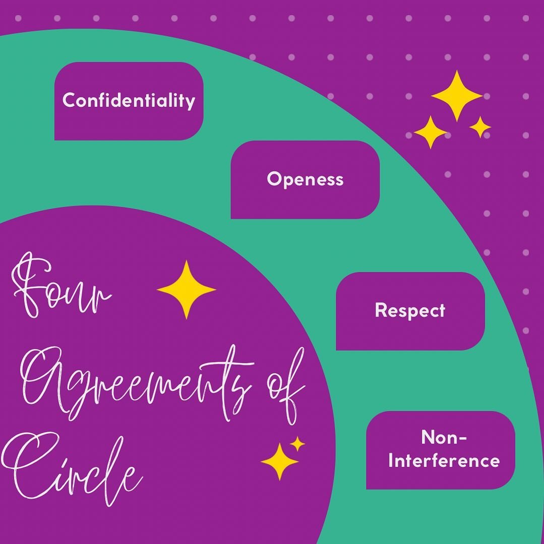 Creating Safe Spaces: Our Circle&rsquo;s Commitments 🌟

In our circle, we treasure confidentiality and trust. We&rsquo;re committed to fostering a supportive space where each of us can share freely without judgment.

🤝 Confidentiality: What&rsquo;s