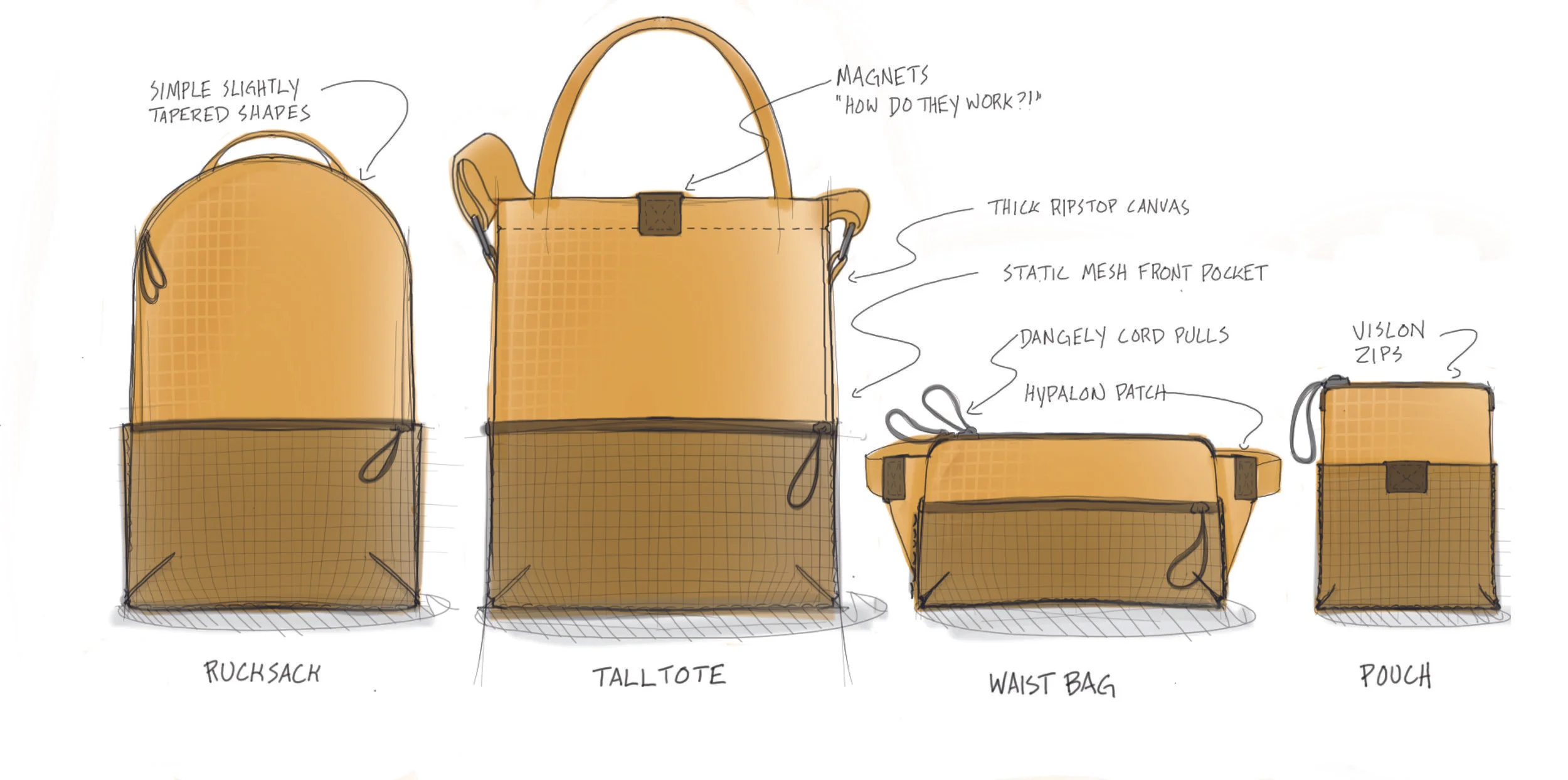 SoftPack_SketchPrint.jpg