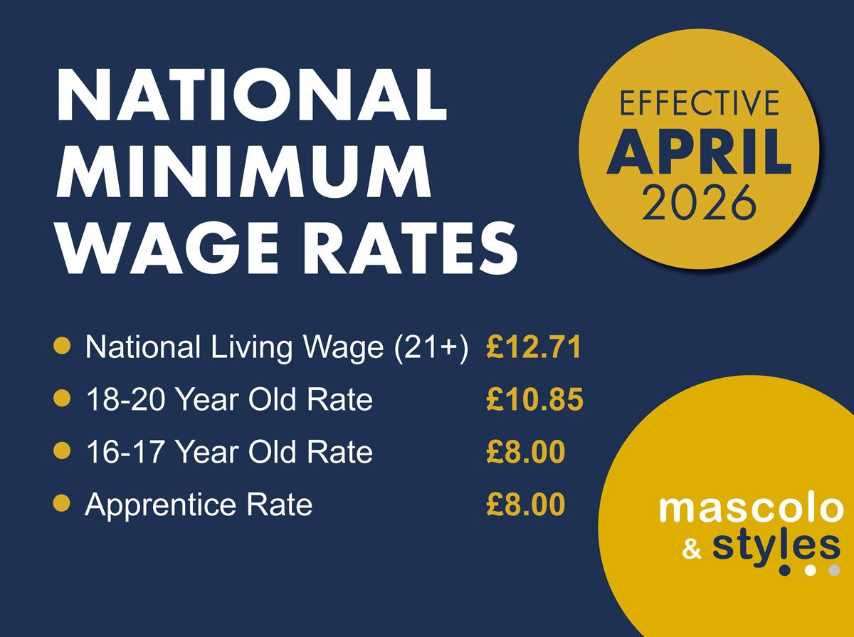 The National Minimum Wage 2026