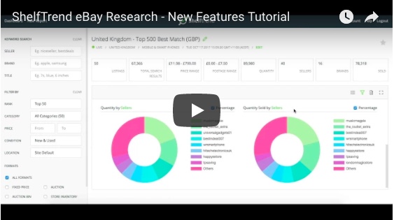 Video Walk Through of the New ShelfTrend Experience