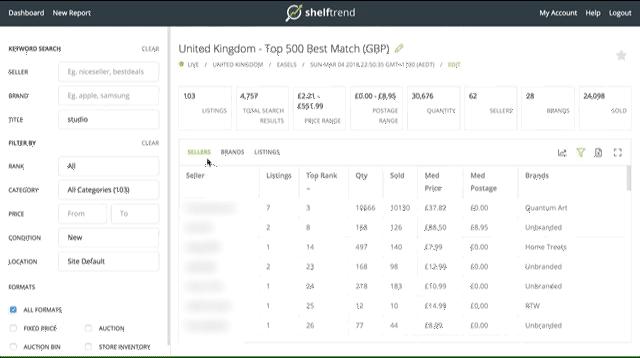 Seller, Brand and Listing Views