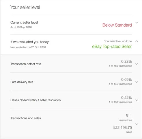 seller hub performance.jpg
