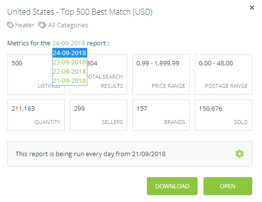 Track your eBay Competition