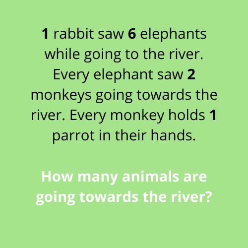 1 rabbit saw 6 elephants while going to the river. Every elephant saw 2 monkeys going towards the river. Every monkey holds 1 parrot in their hands..png
