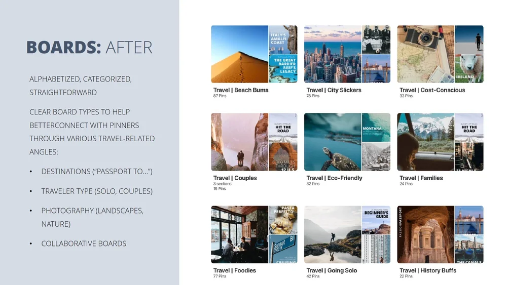 PP Pinterest Boards After.jpg